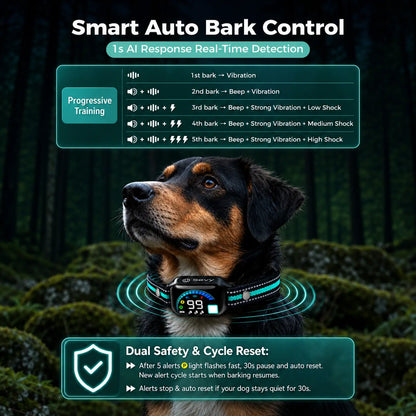 Sevy 2-Pack 2-In-1 Shock Collars for Dogs - 3300FT Range, Waterproof, 4 Modes (Beep,Vibration,Static Shock,Auto Bark), Color Screen Remote, Rechargeable Mechanical Training Tool for Small-Medium-Large Dogs, Hiking Compatible