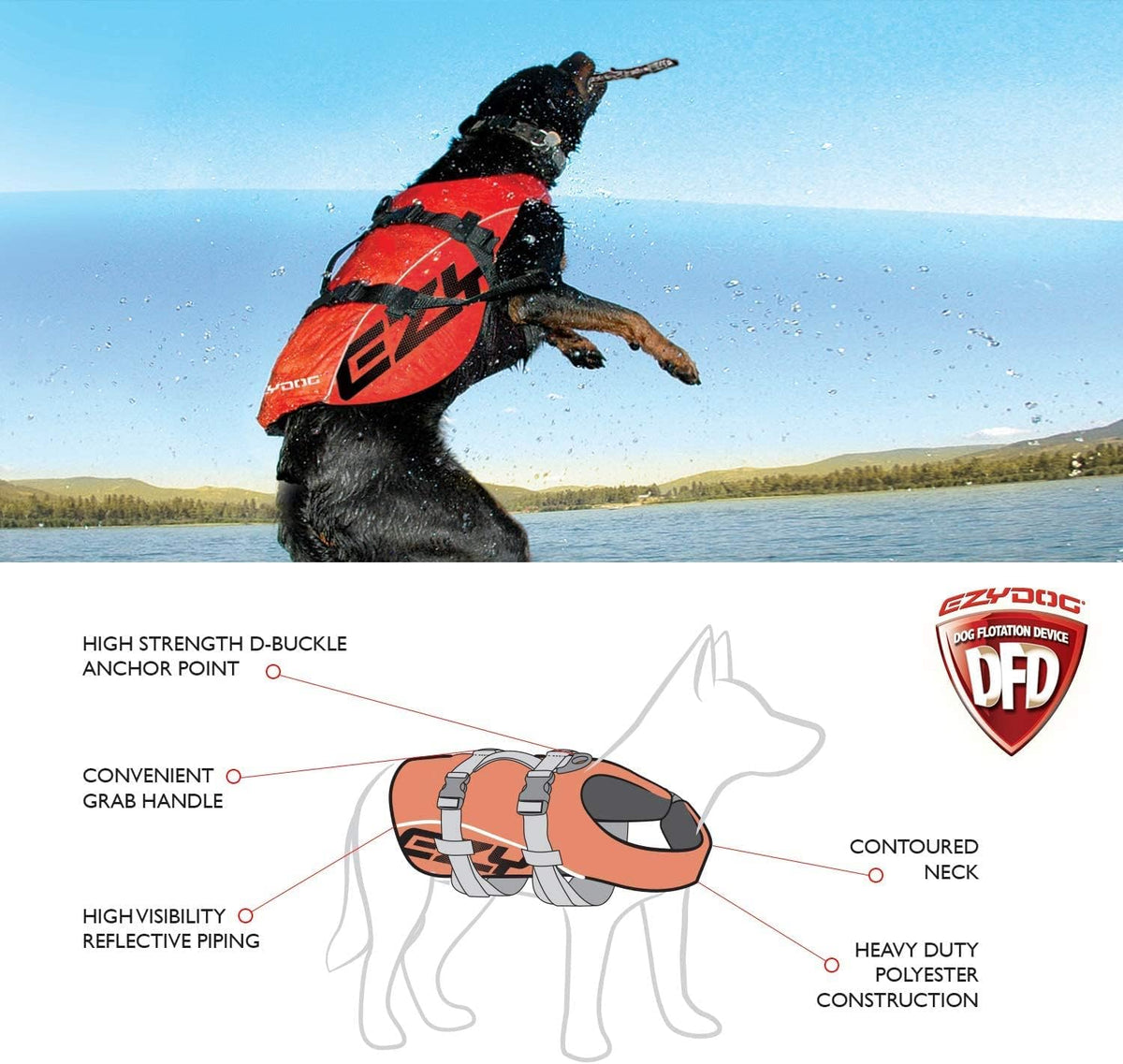 SplashGuard Pro Dog Life Jacket