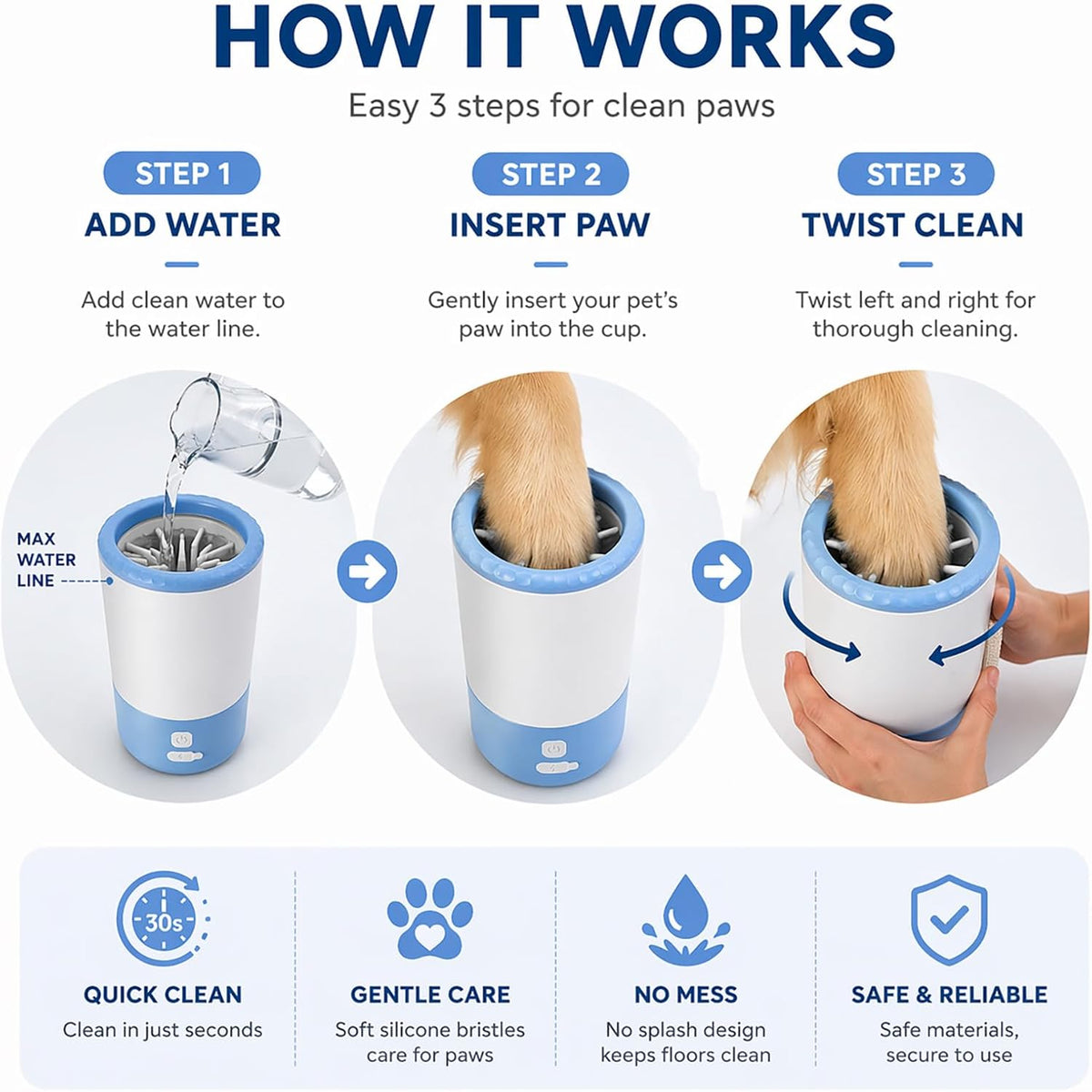 PawFresh Rechargeable Electric Paw Cleaner Cup