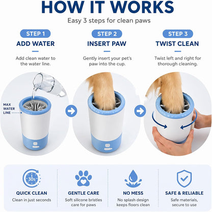 PawFresh Rechargeable Electric Paw Cleaner Cup